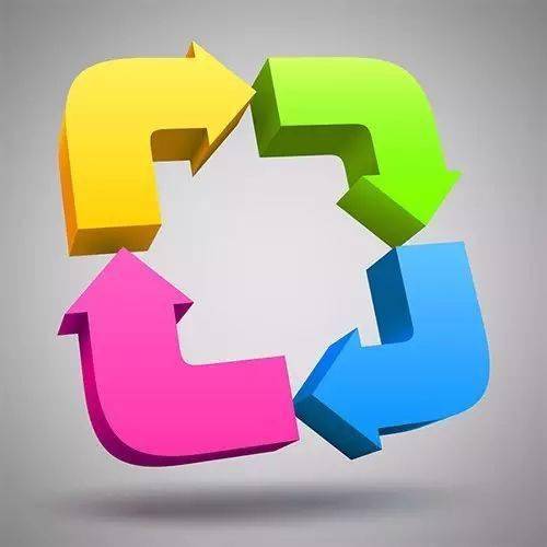 经典质量循环在商务信息咨询中的应用 从数据质量到产品与决策的闭环优化